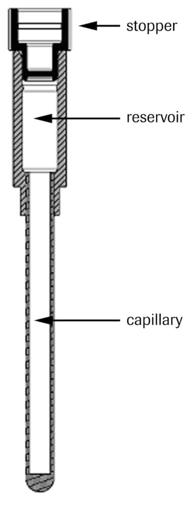 LightCycler® Capillaries (20 μl) - Roche Sequencing Store